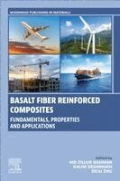Md Zillur Rahman, Deju Zhu, Kalim Deshmukh - Basalt Fiber Reinforced Composites, Häftad