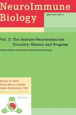 The Immune-Neuroendocrine Circuitry 1