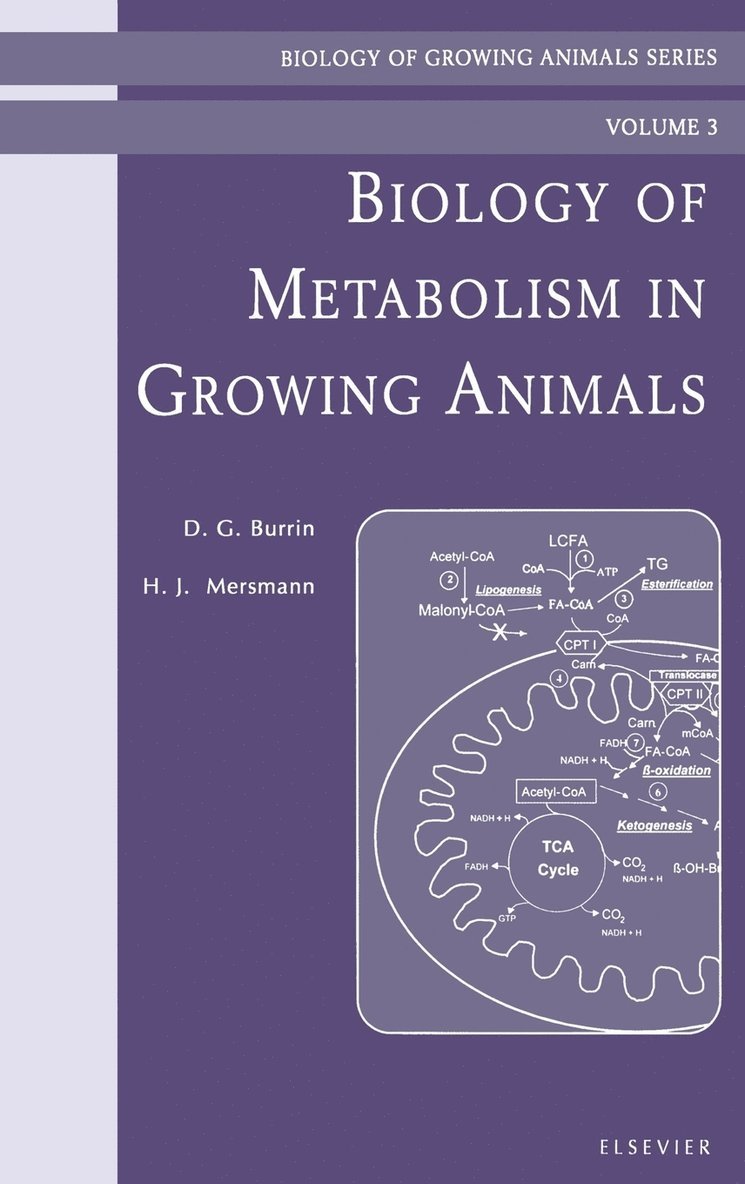 Biology of Metabolism in Growing Animals 1