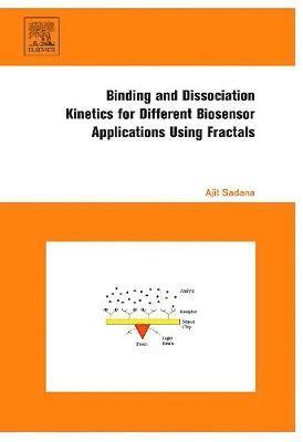 Binding and Dissociation Kinetics for Different Biosensor Applications Using Fractals 1