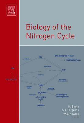 Biology of the Nitrogen Cycle 1