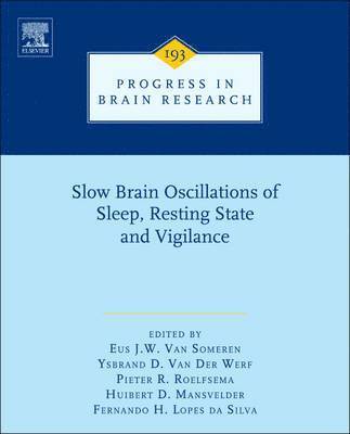 bokomslag Slow Brain Oscillations of Sleep, Resting State and Vigilance