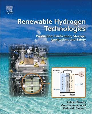 Renewable Hydrogen Technologies 1