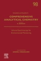 Daniel Cozzolino - Infrared Spectroscopy for Environmental Monitoring, Inbunden