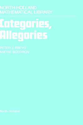 Categories, Allegories 1