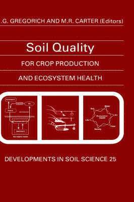 E. G. Gregorich, M. R. Carter, E.G. Gregorich, M.R. Carter - Soil Quality for Crop Production and Ecosystem Health, Inbunden
