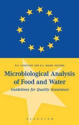 Microbiological Analysis of Food and Water 1