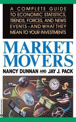 Market Movers 1