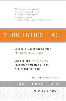 Your Future Face
