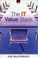 IT Value Stack