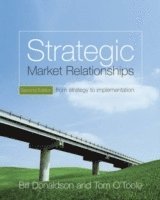 Strategic Market Relationships 1