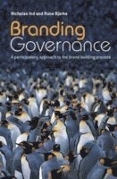 Branding Governance 1