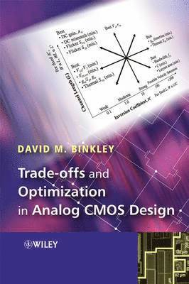 bokomslag Tradeoffs and Optimization in Analog CMOS Design