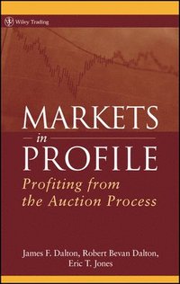 bokomslag Markets in Profile