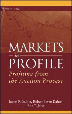 Markets in Profile 1