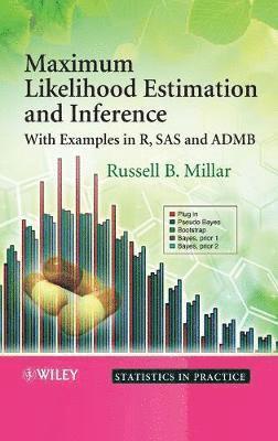 bokomslag Maximum Likelihood Estimation and Inference