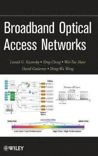 bokomslag Broadband Optical Access Networks