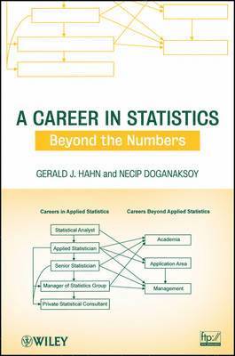 Gerald J. Hahn, Necip Doganaksoy - Career in Statistics, Häftad