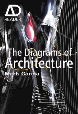 Diagrams of Architecture