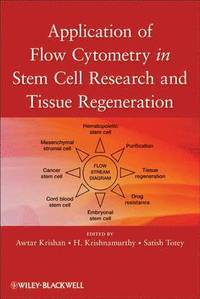 bokomslag Applications of Flow Cytometry in Stem Cell Research and Tissue Regeneration