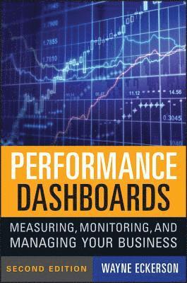 Performance Dashboards 1