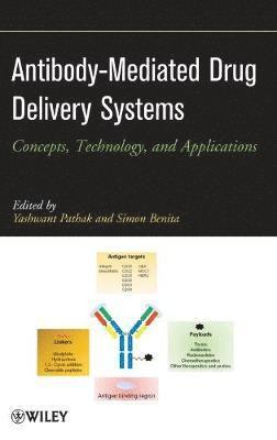 Antibody-Mediated Drug Delivery Systems 1