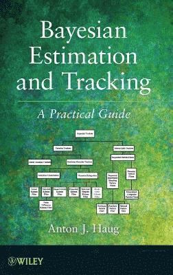 Bayesian Estimation and Tracking 1