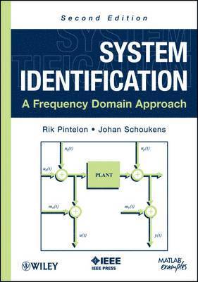 System Identification 1
