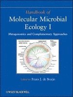 bokomslag Handbook of Molecular Microbial Ecology I