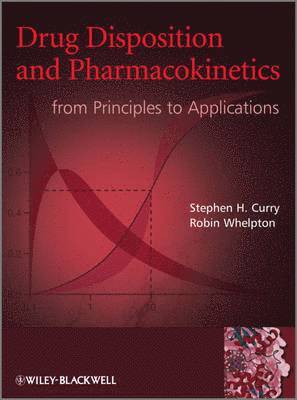 Drug Disposition and Pharmacokinetics 1