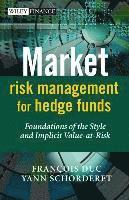 bokomslag Market Risk Management for Hedge Funds