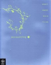 bokomslag Accounting