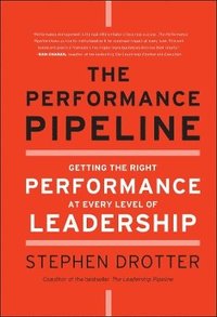 bokomslag The Performance Pipeline