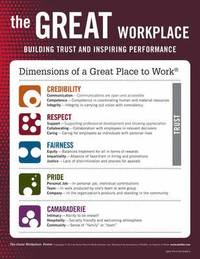 bokomslag The Great Workplace Poster