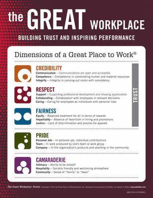 The Great Workplace Poster 1