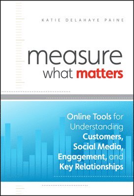 Measure What Matters 1