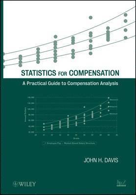 Statistics for Compensation 1