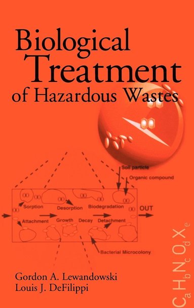 bokomslag Biological Treatment of Hazardous Wastes