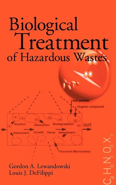bokomslag Biological Treatment of Hazardous Wastes