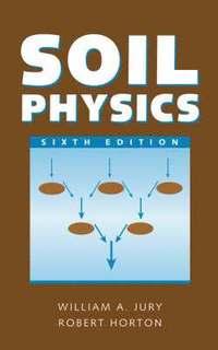 bokomslag Soil Physics