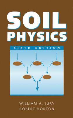 Soil Physics 1