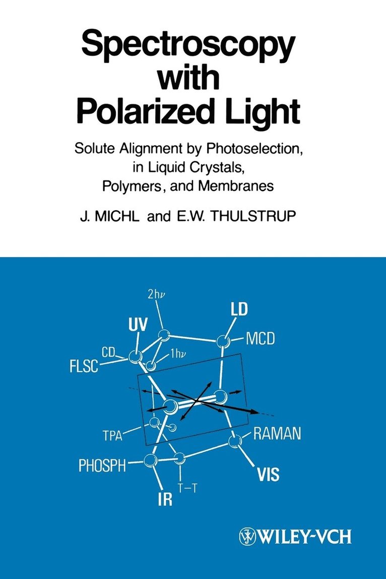 Spectroscopy with Polarized Light 1