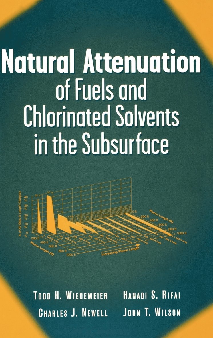 Todd H. Wiedemeier, Hanadi S. Rifai, Charles J. Newell, John T. Wilson, Wiedemeier, Newell, Todd H Wiedemeier, Hanadi S Rifai, Charles J Newell, John T Wilson - Natural Attenuation of Fuels and Chlorinated Solvents in the Subsurface, Inbunden
