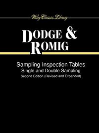 bokomslag Sampling Inspection Tables