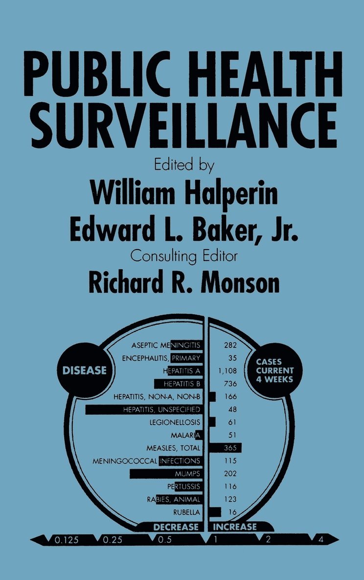 Richard R. Monson, Halperin, Jr EL Baker, Richard R Monson, William Halperin, Edward L. Baker, Edward L Baker - Public Health Surveillance, Inbunden