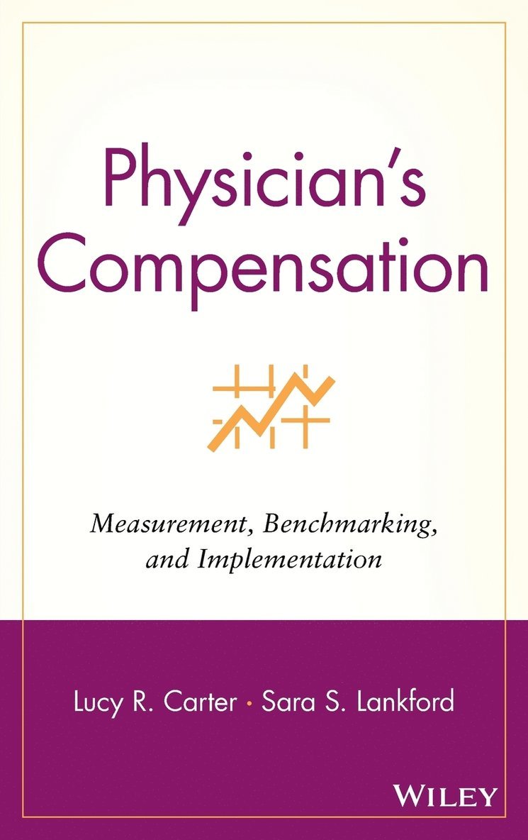Physician's Compensation 1