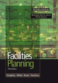 bokomslag Facilities Planning