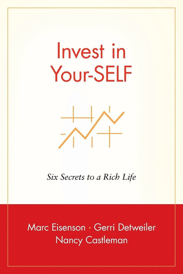 Invest in Your-SELF 1
