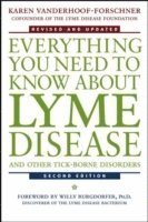 Everything You Need to Know About Lyme Disease and Other Tick-Borne Disorders 1