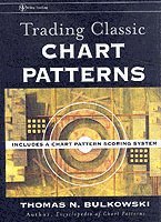 bokomslag Trading Classic Chart Patterns